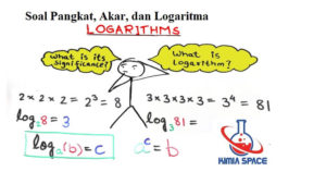 contoh soal pangkat, akar, dan logaritma pilihan ganda