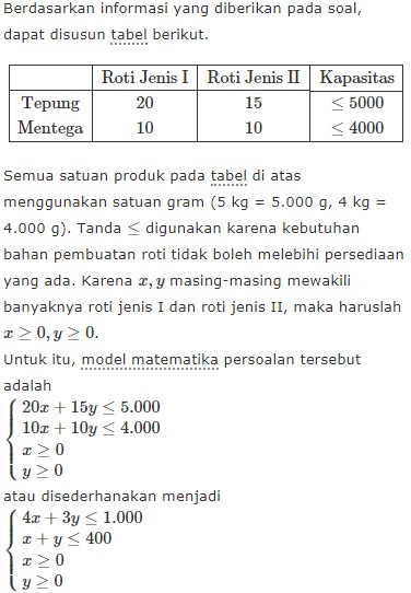 Contoh soal model matematika beserta jawabannya