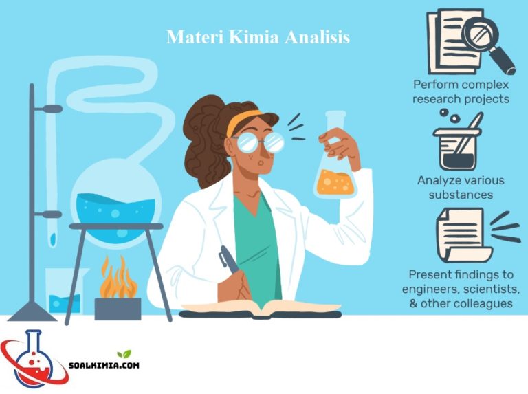 Materi Kimia Analisis: Panduan Lengkap dan Terperinci