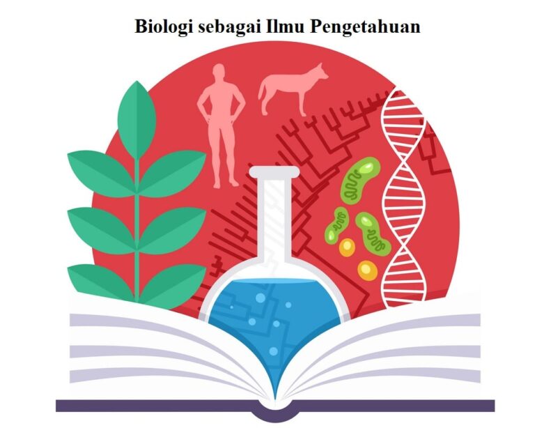 Biologi sebagai Ilmu Pengetahuan