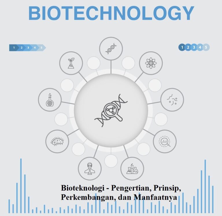 Bioteknologi - Pengertian, Prinsip, Perkembangan, Dan Manfaatnya