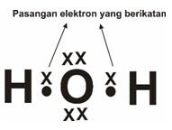 gambar ikatan kimia-2