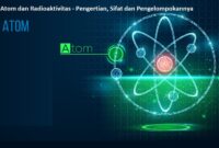 Inti Atom dan Radioaktivitas - Pengertian, Sifat dan Pengelompokannya