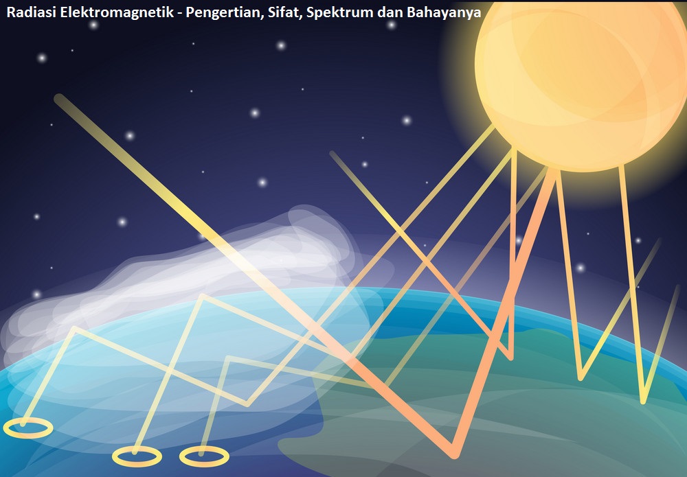 Radiasi Elektromagnetik - Pengertian, Sifat, Spektrum dan Bahayanya