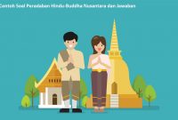 Contoh Soal Peradaban Hindu-Buddha Nusantara dan Jawaban