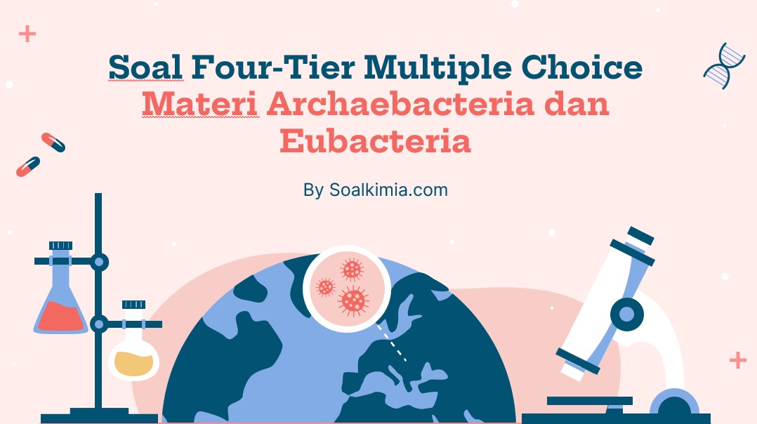 Soal Four-Tier Multiple Choice Materi Archaebacteria dan Eubacteria